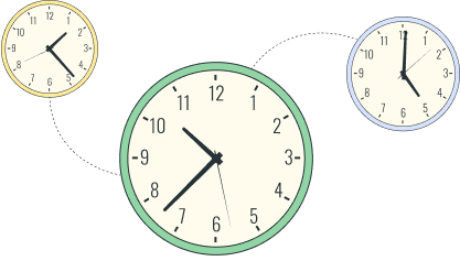 Time Zone 
Management