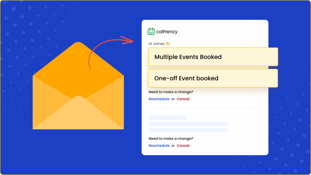 A graphic showing an open yellow envelope next to a Calfrenzy booking confirmation email. The email highlights two status messages: “Multiple Events Booked” and “One-off Event Booked,” with options to reschedule or cancel.